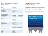 SEDU206_2846374 vehicle image