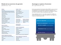 SEDU206_2846372 vehicle image